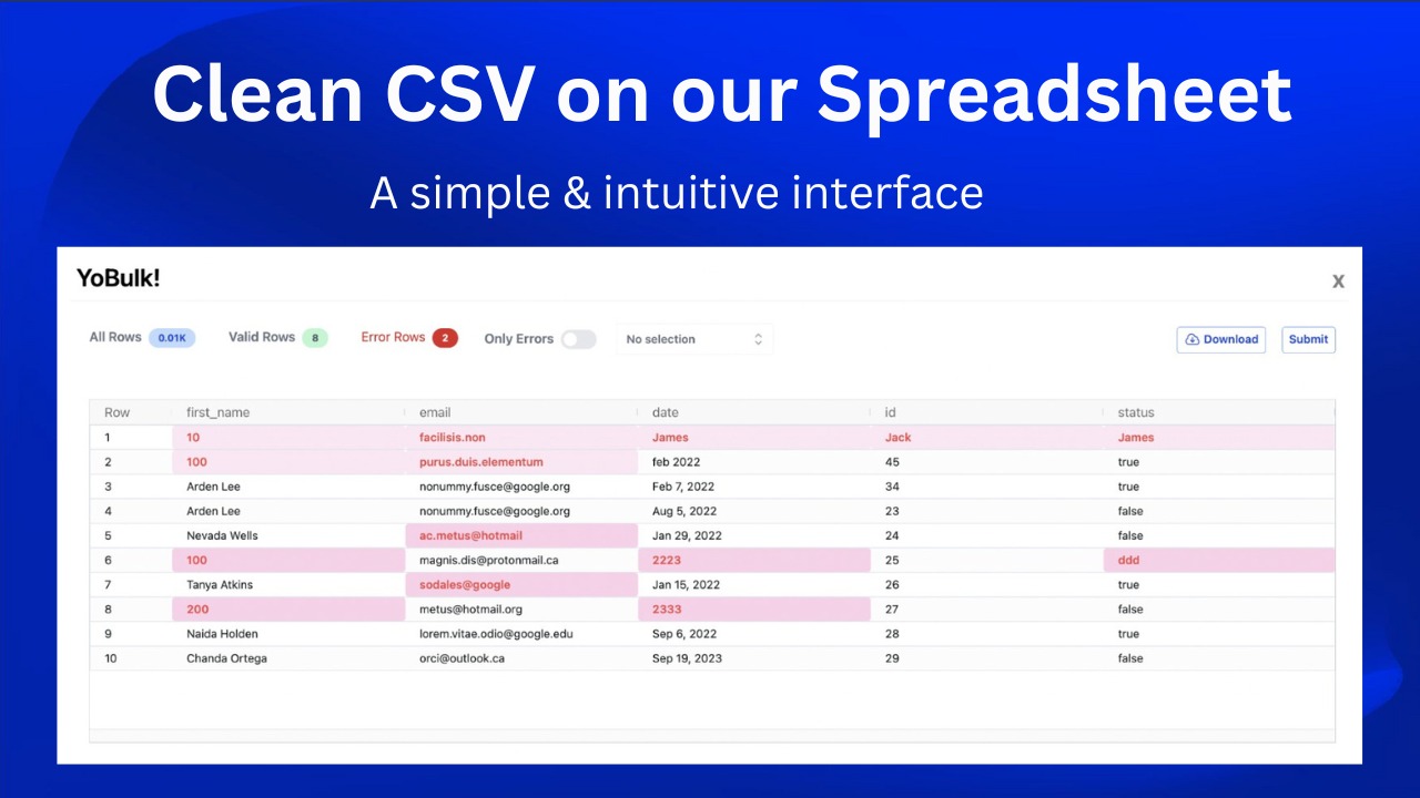 Die Open Source -Alternative zu flatfile.com.