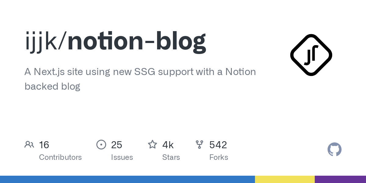 notion blog