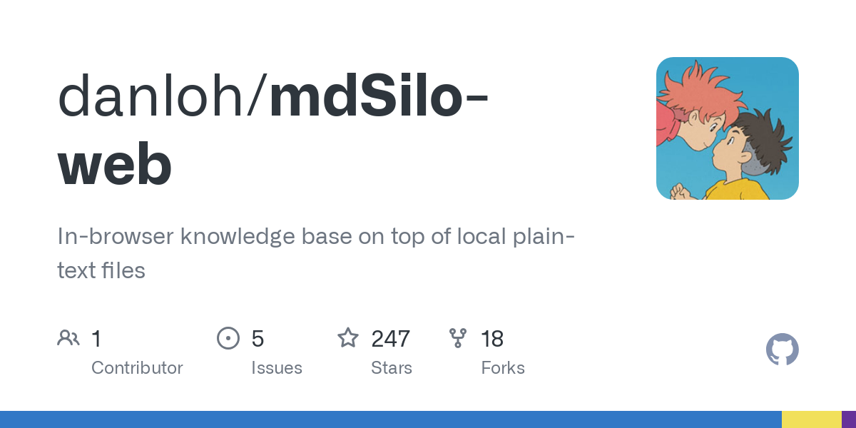 mdSilo web