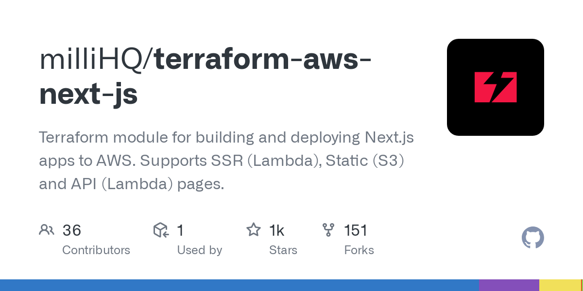 terraform aws next js