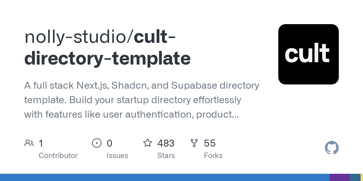 cult directory template