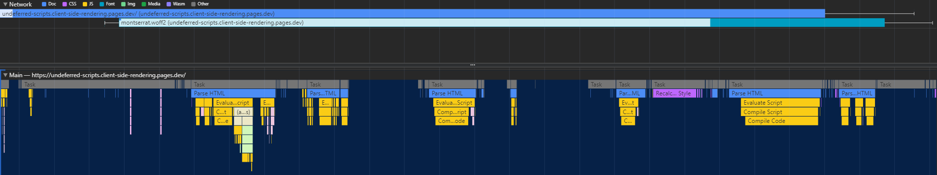 Inline -Skripte analysieren die Aufschlüsselung