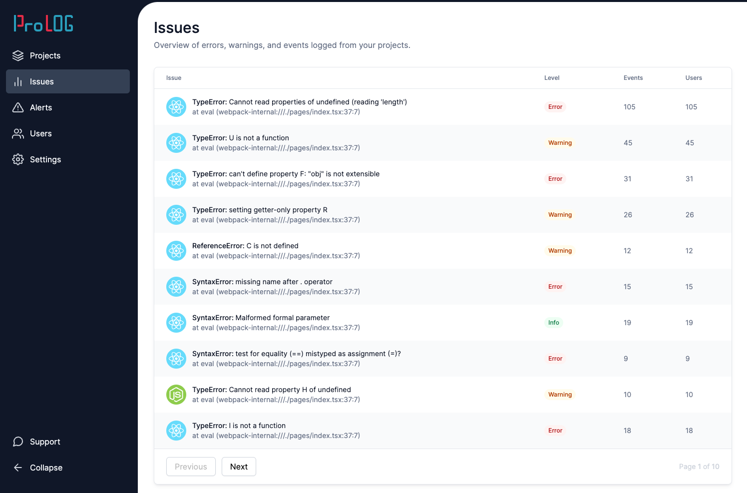 Die laufende Anwendung