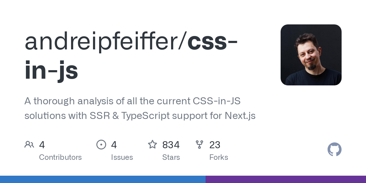 css in js