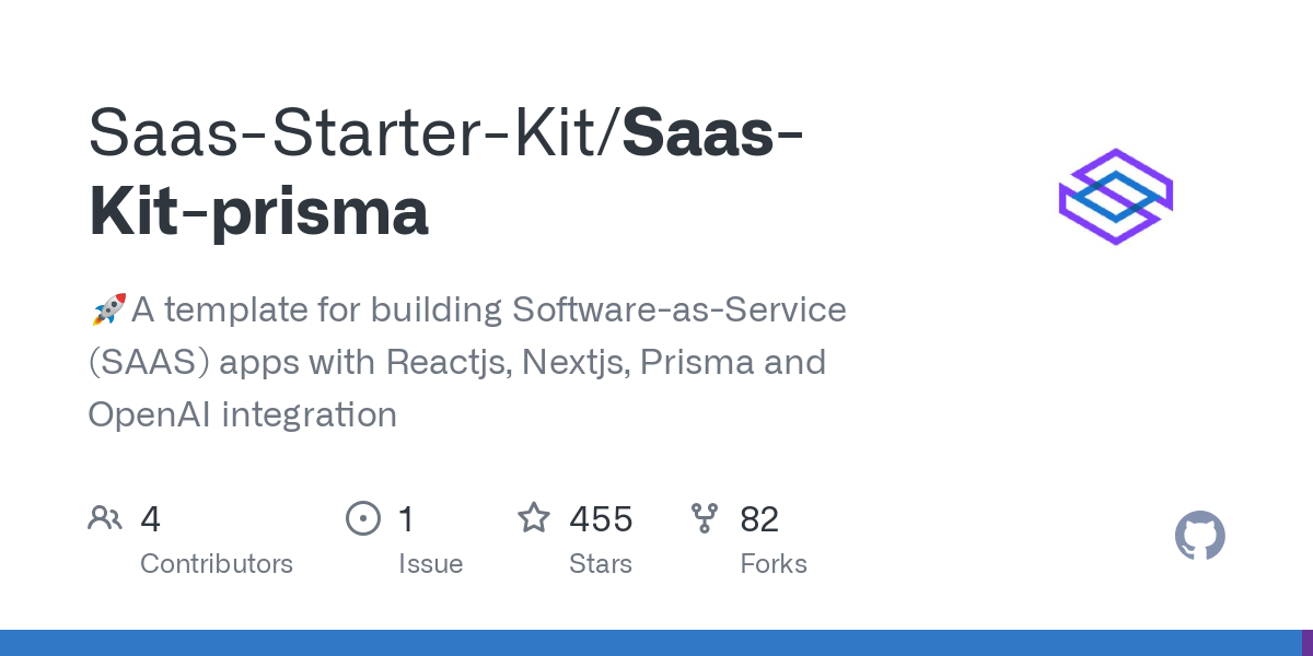 Saas Kit prisma