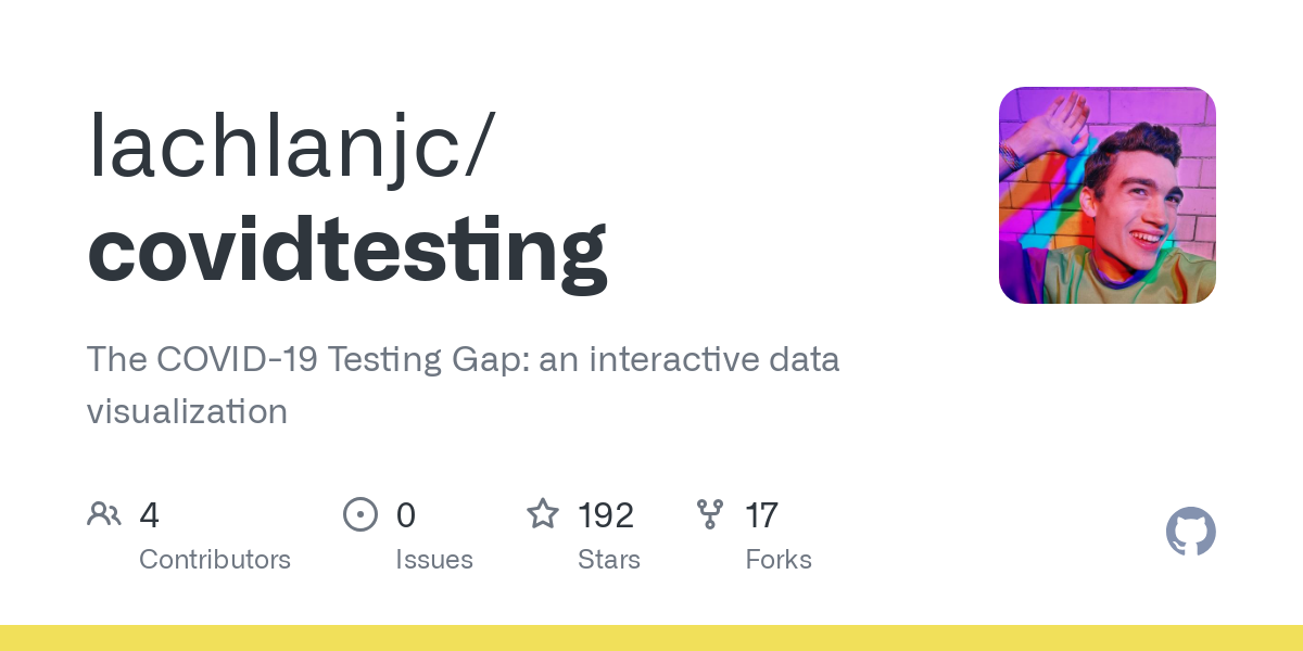 covidtesting