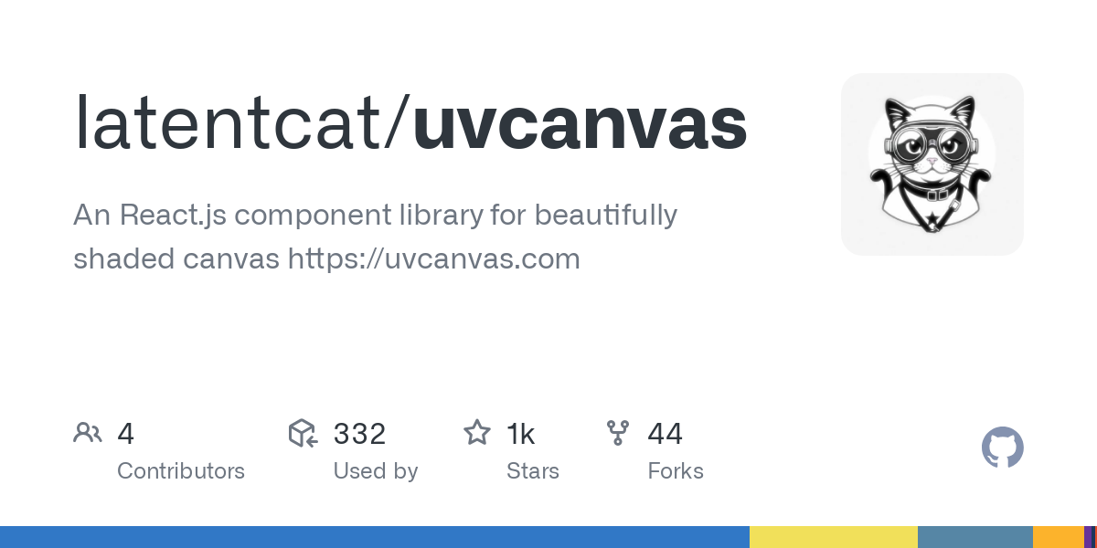 uvcanvas
