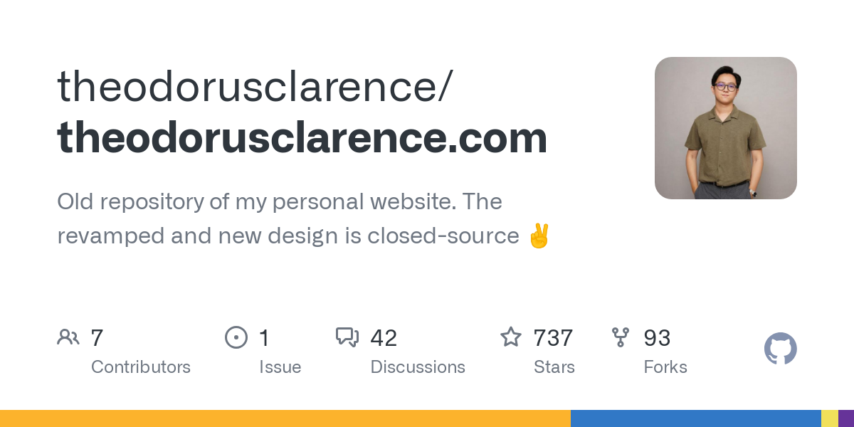 theodorusclarence.com