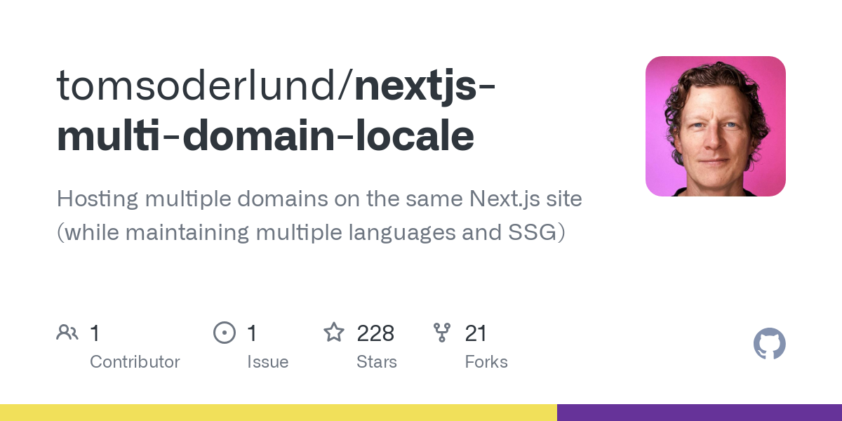 nextjs multi domain locale
