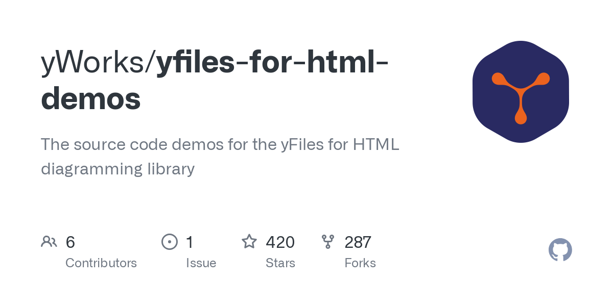 yfiles for html demos