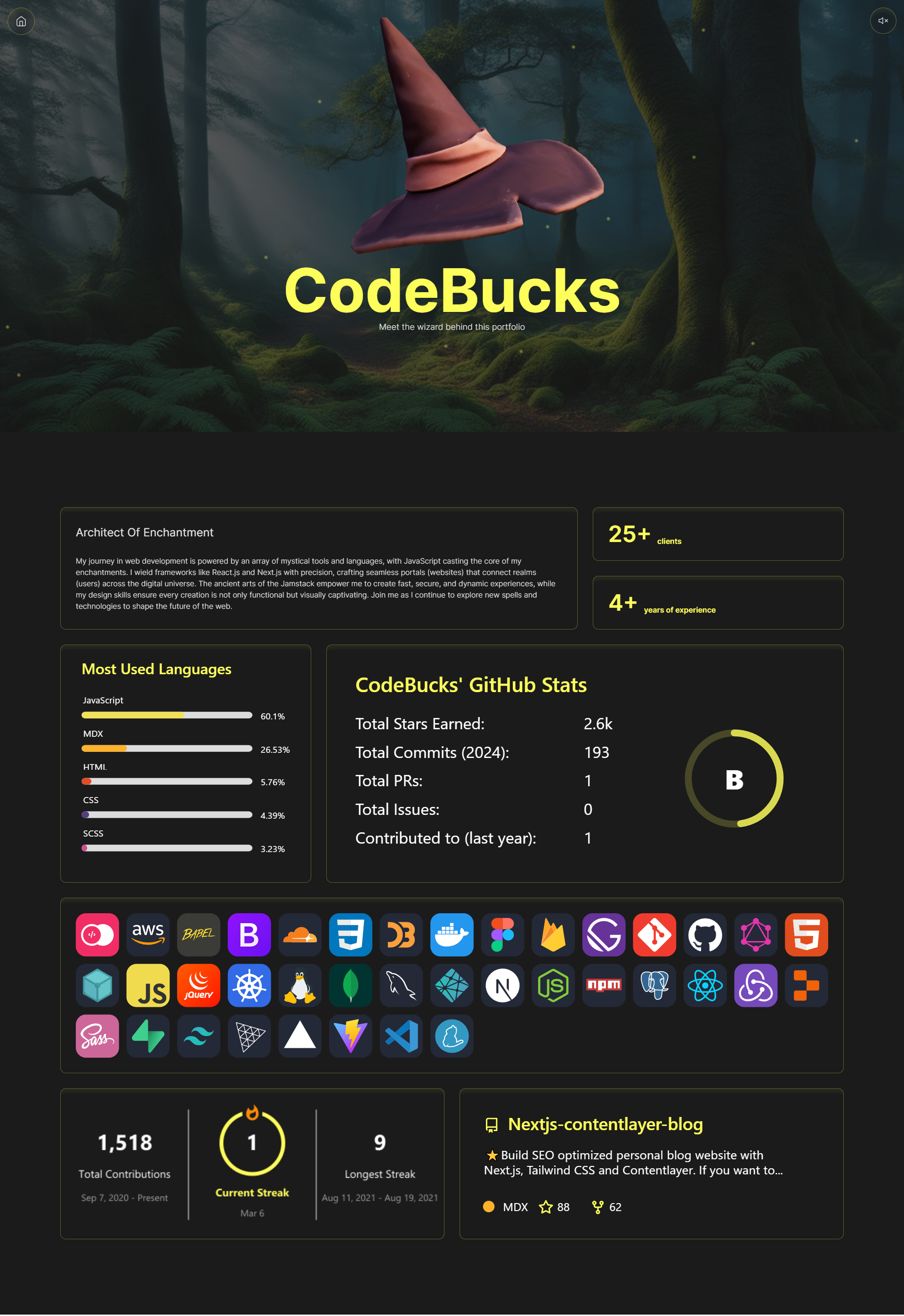 NEXTJS Creative Portfolio -Website über Seite