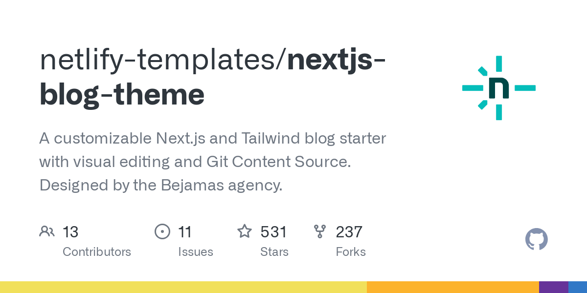 nextjs blog theme
