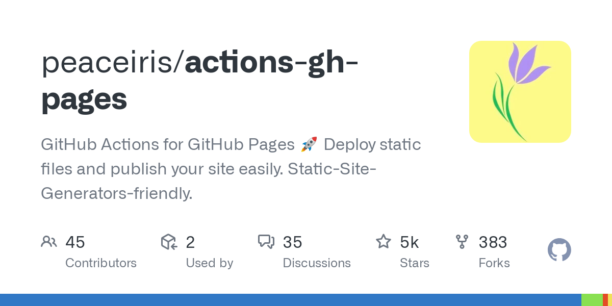 actions gh pages