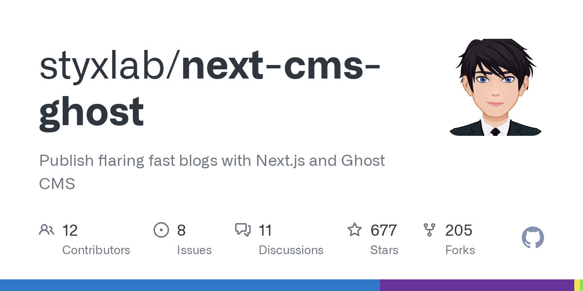 next cms ghost