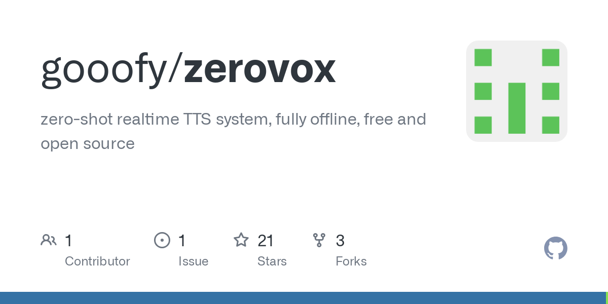 zerovox