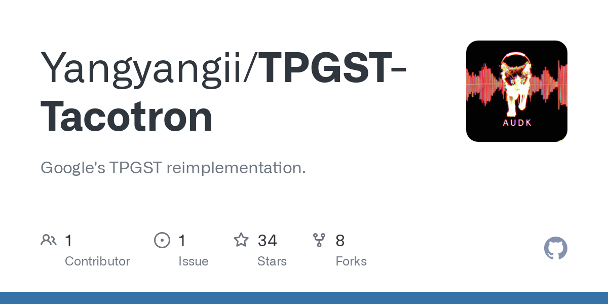 TPGST Tacotron