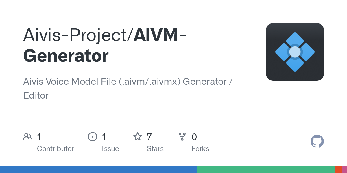 AIVM Generator