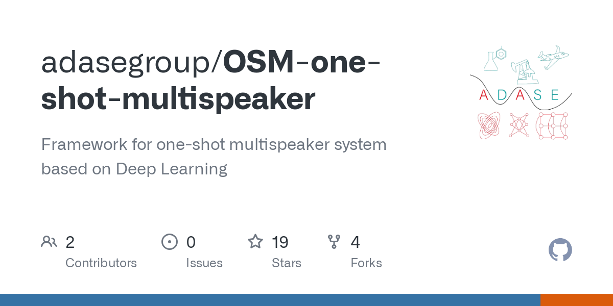 OSM one shot multispeaker