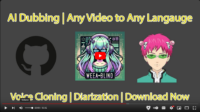 YouTube -Link zu einem Video über die Software