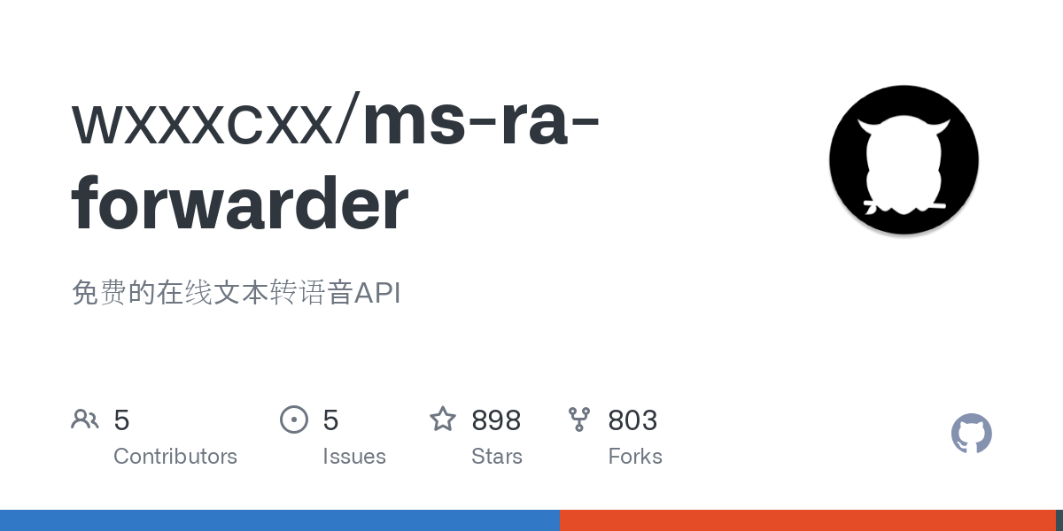 ms ra forwarder