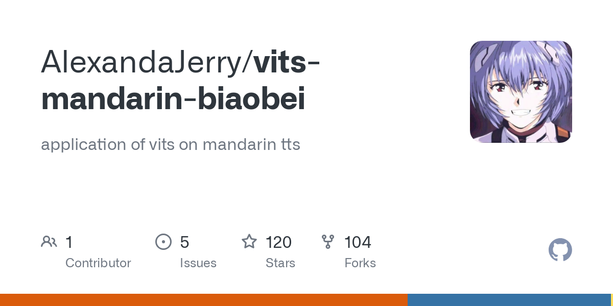 vits mandarin biaobei