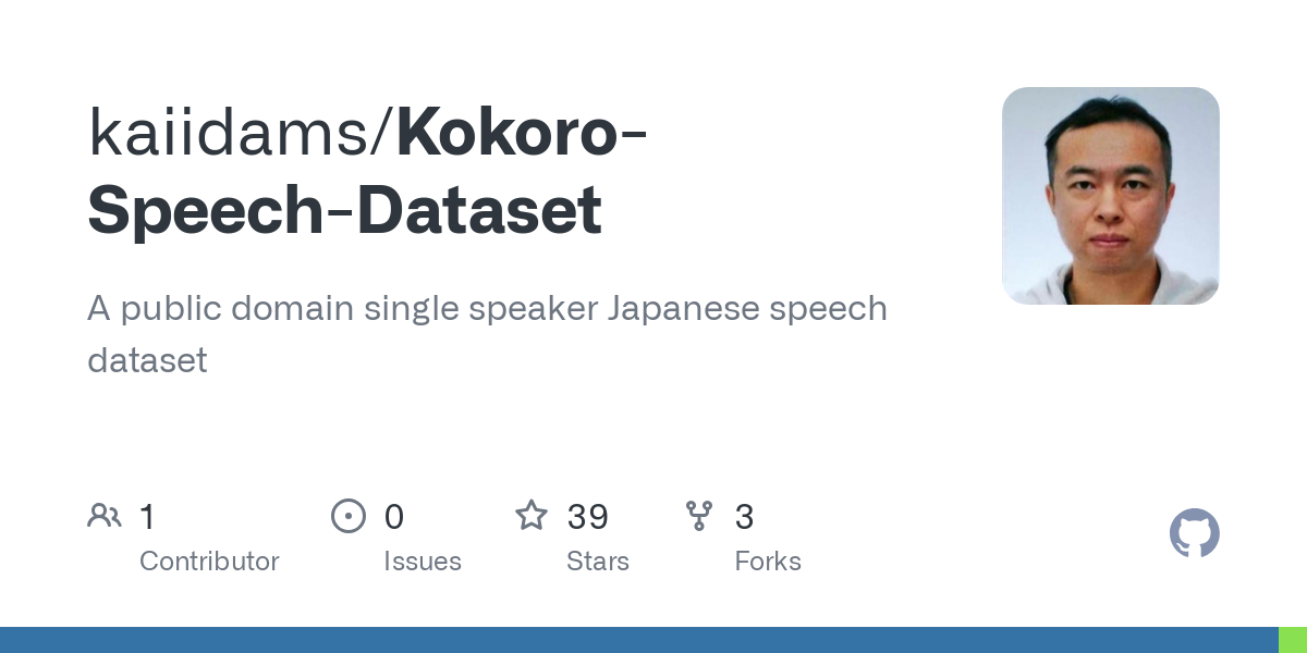 Kokoro Speech Dataset