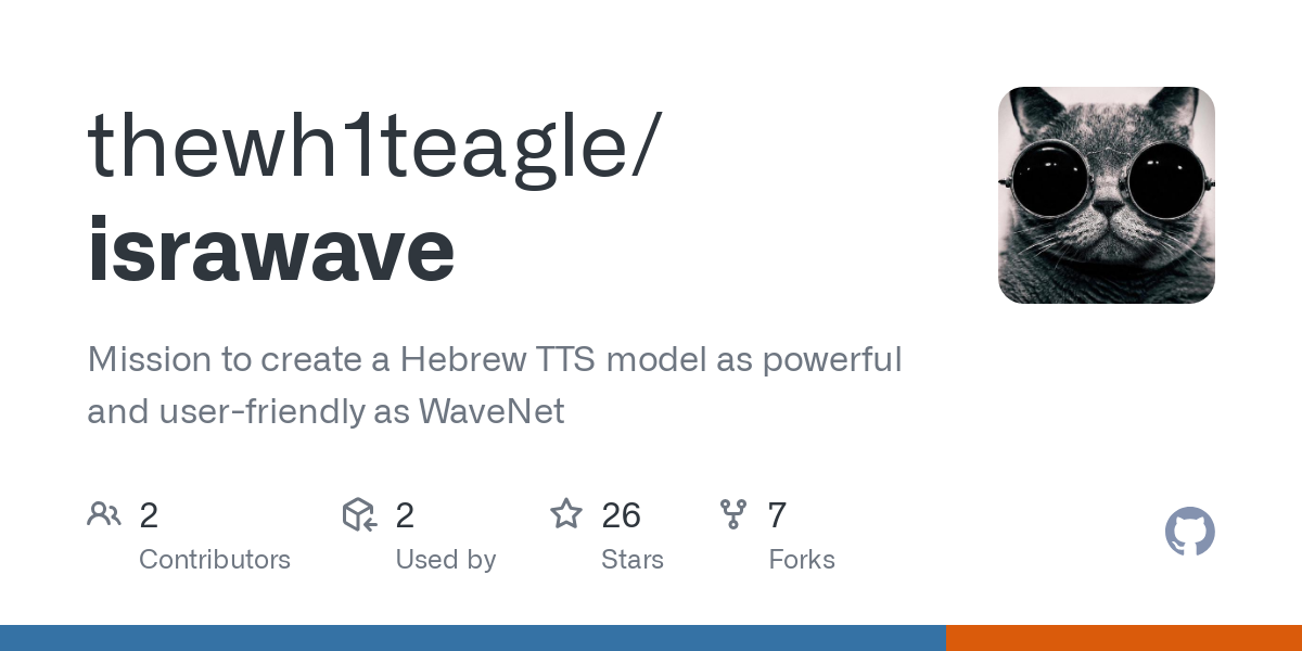 israwave