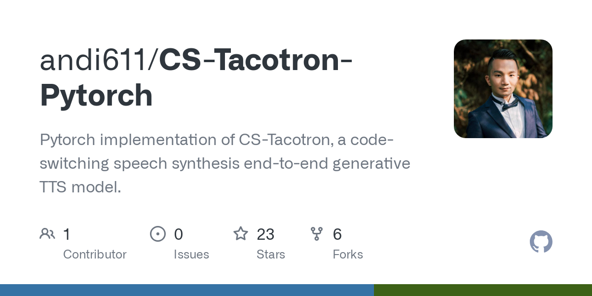 CS Tacotron Pytorch