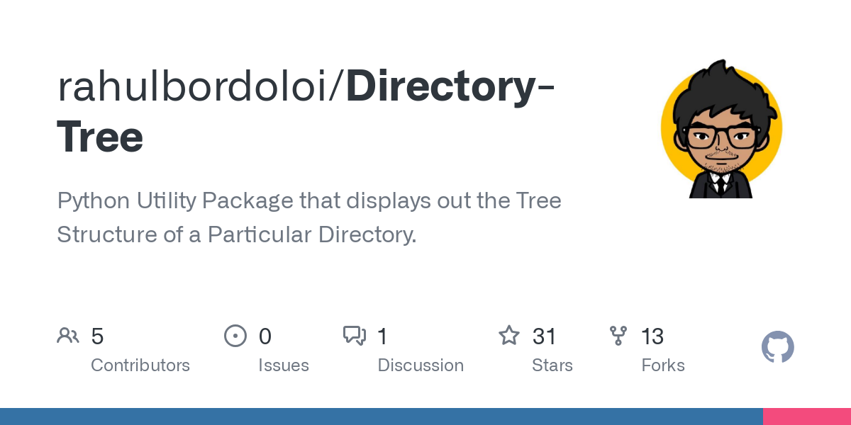 Directory Tree