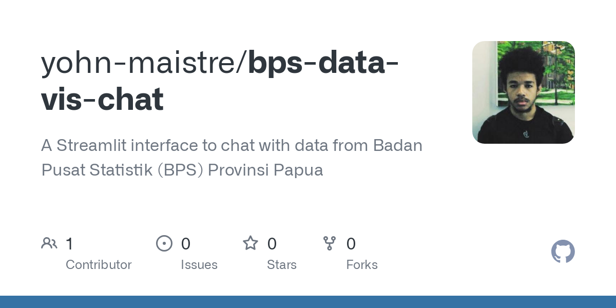 bps data vis chat