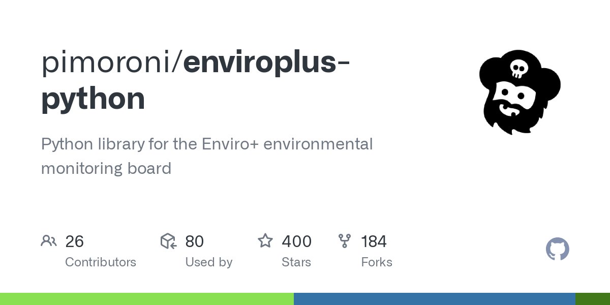 enviroplus python