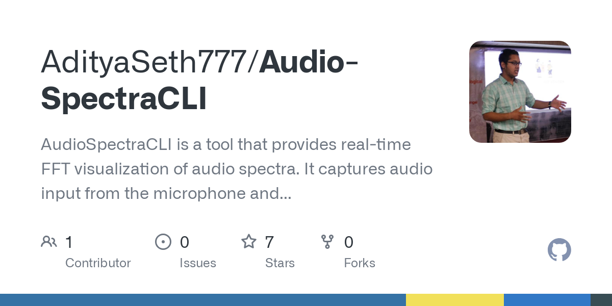 Audio SpectraCLI