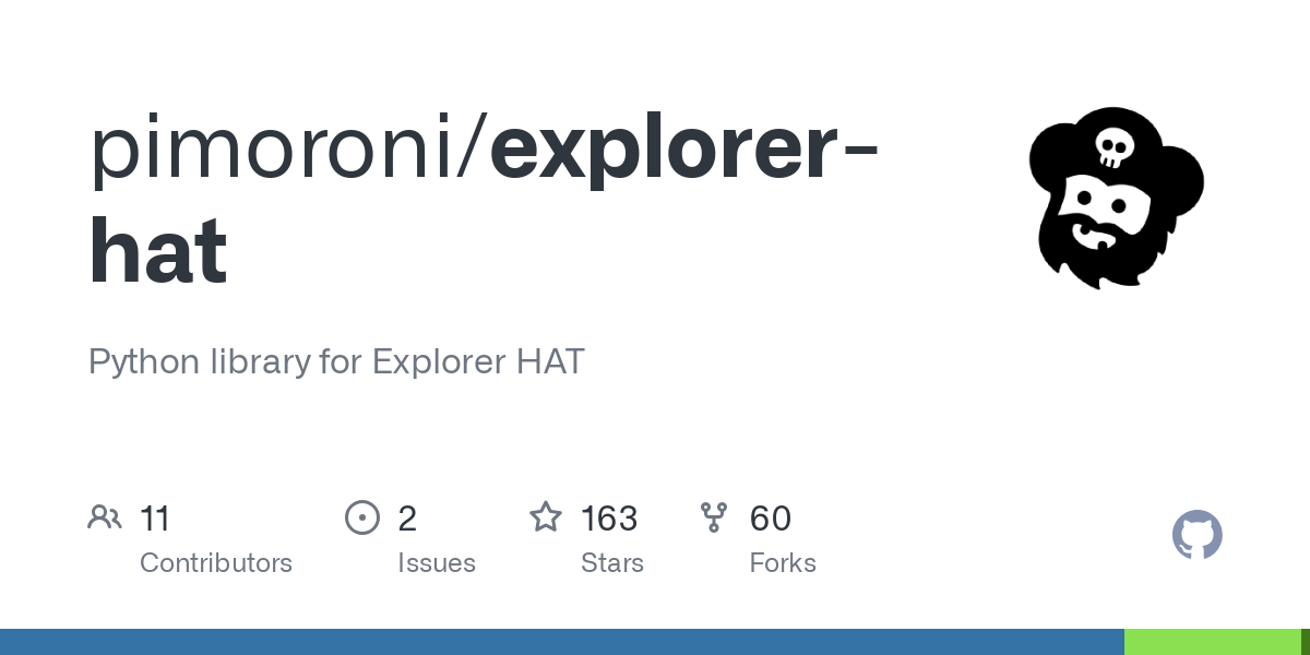 explorer hat