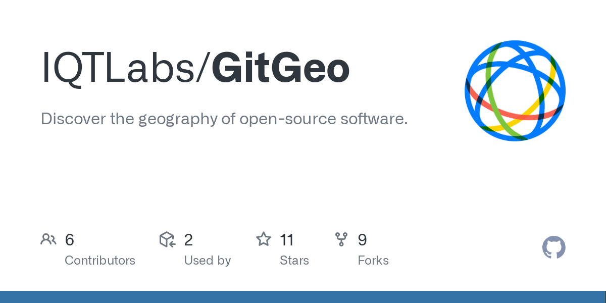 GitGeo