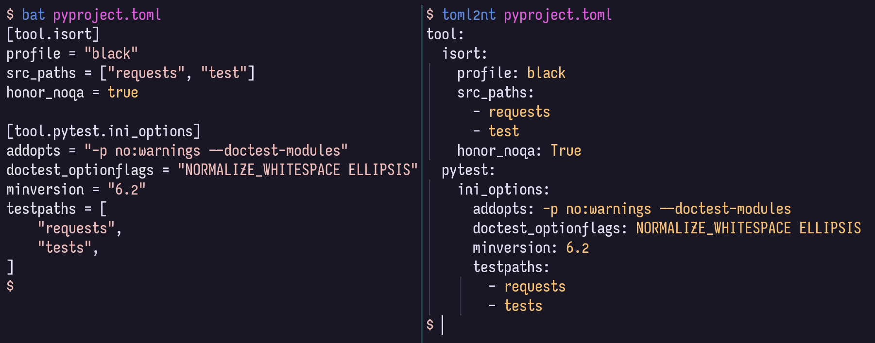 Toml als Nesttext anzeigen