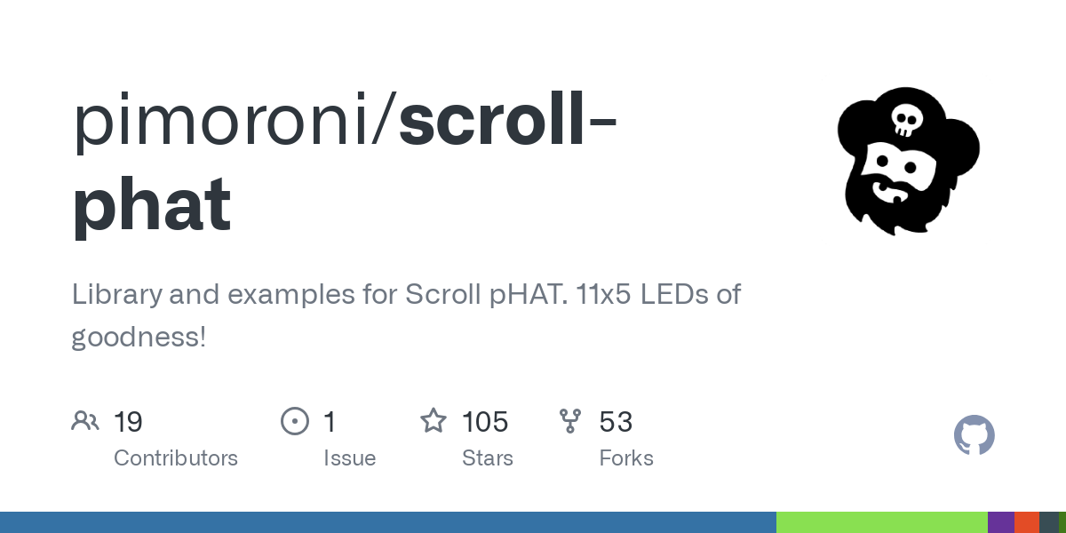 scroll phat