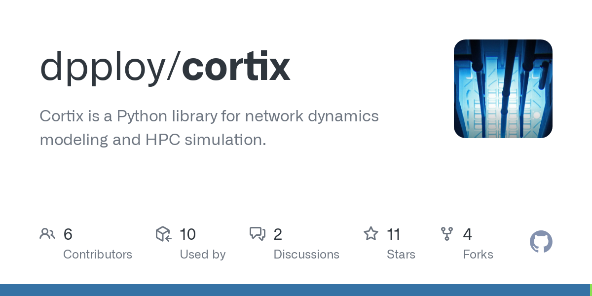 cortix