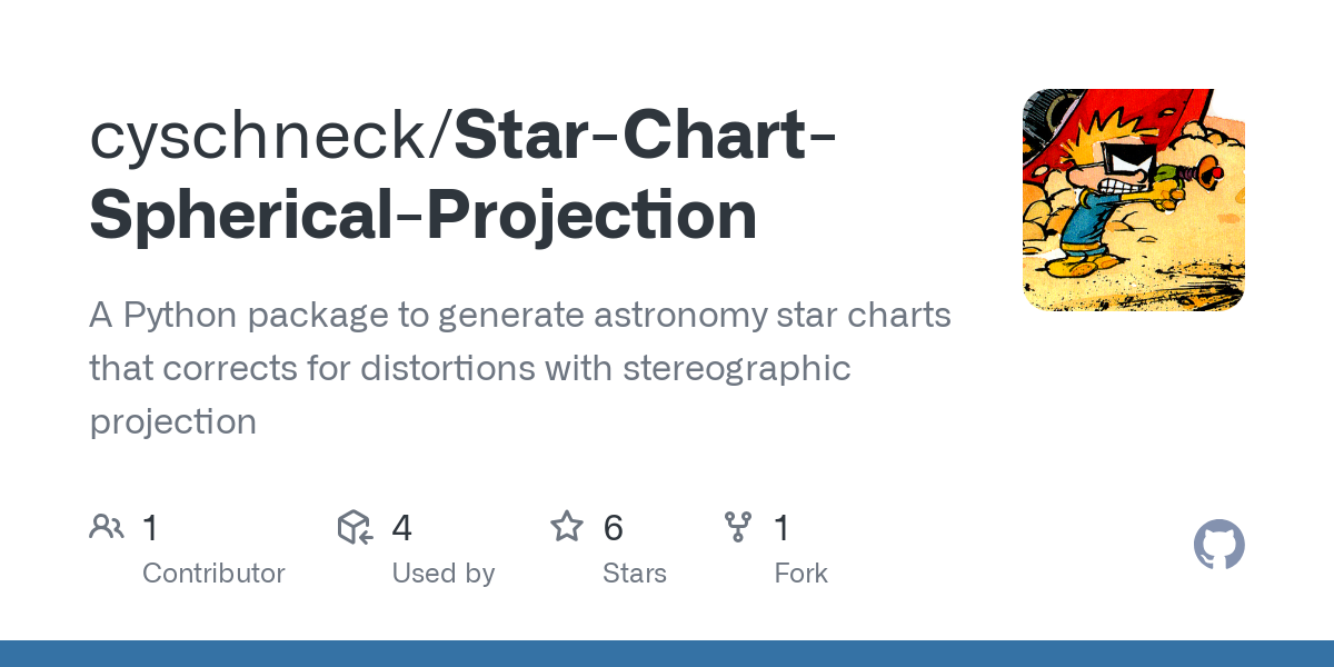 Star Chart Spherical Projection