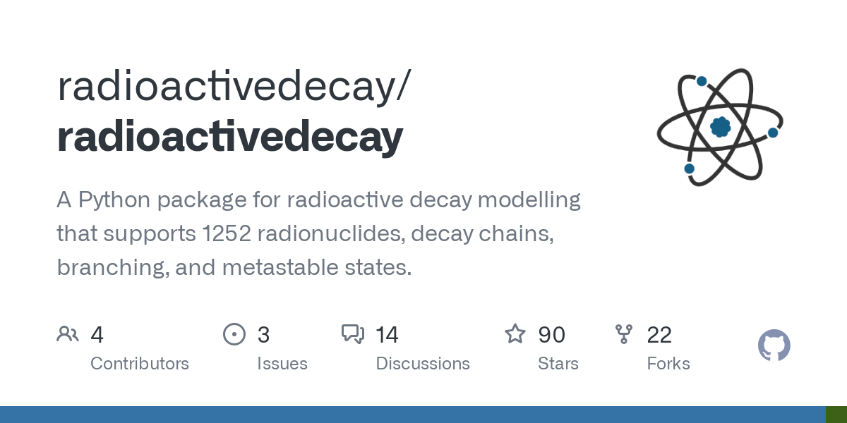 radioactivedecay