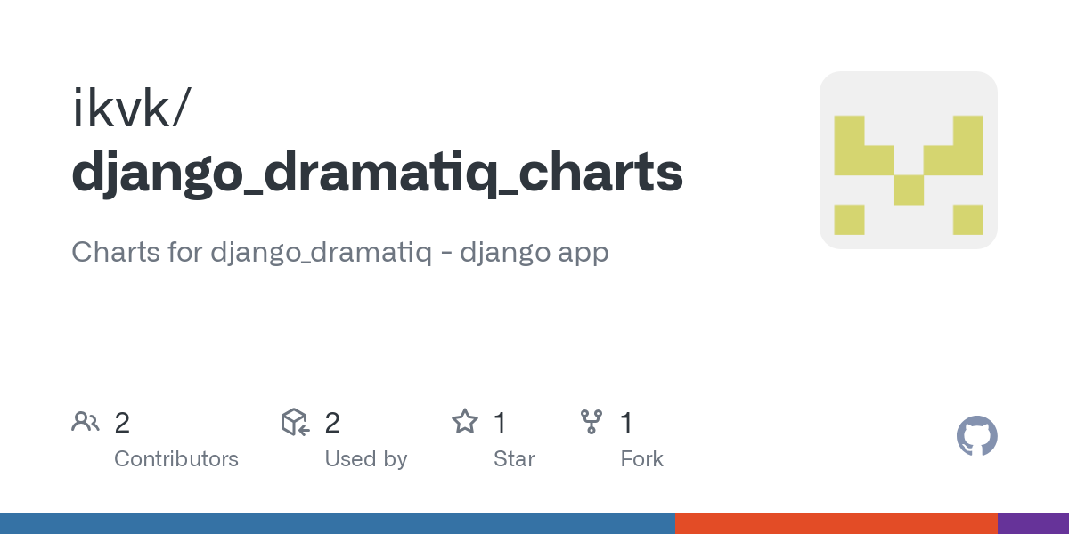django_dramatiq_charts