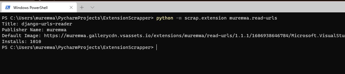 Looks like this in commandline