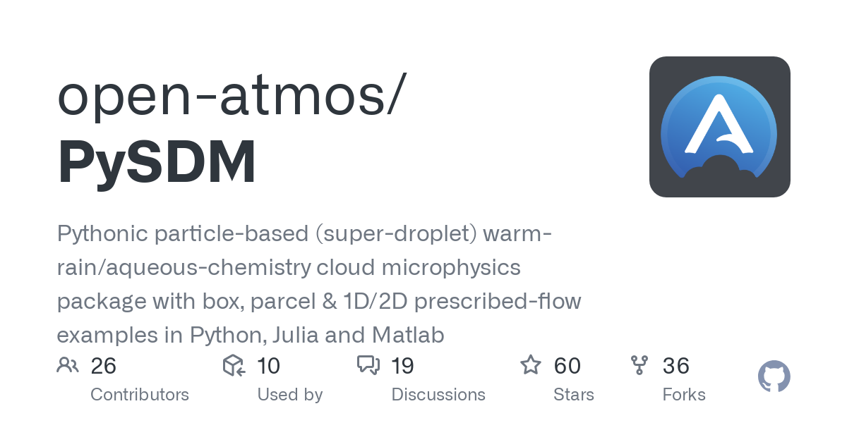 PySDM