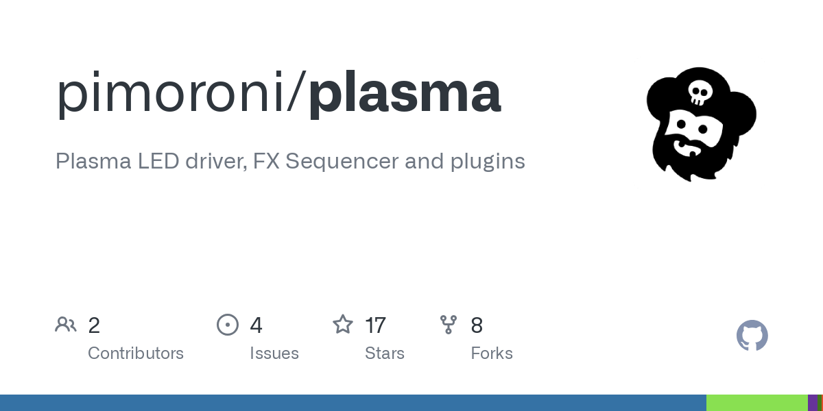 plasma