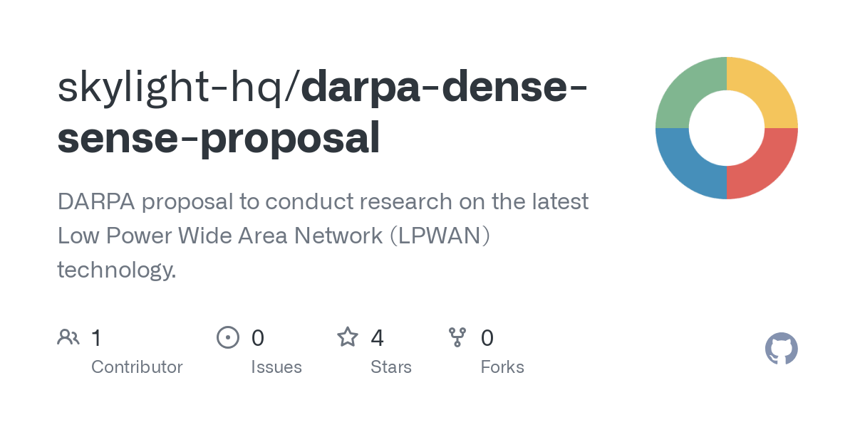 darpa dense sense proposal