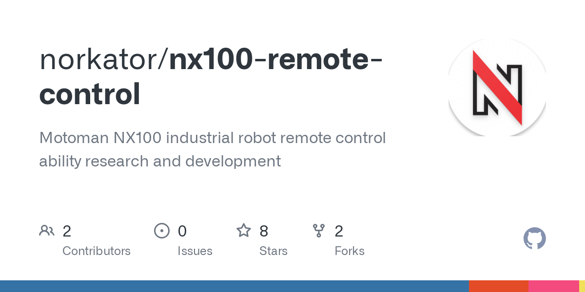 nx100 remote control