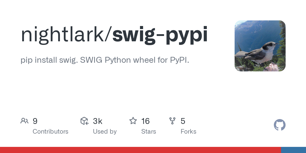 swig pypi