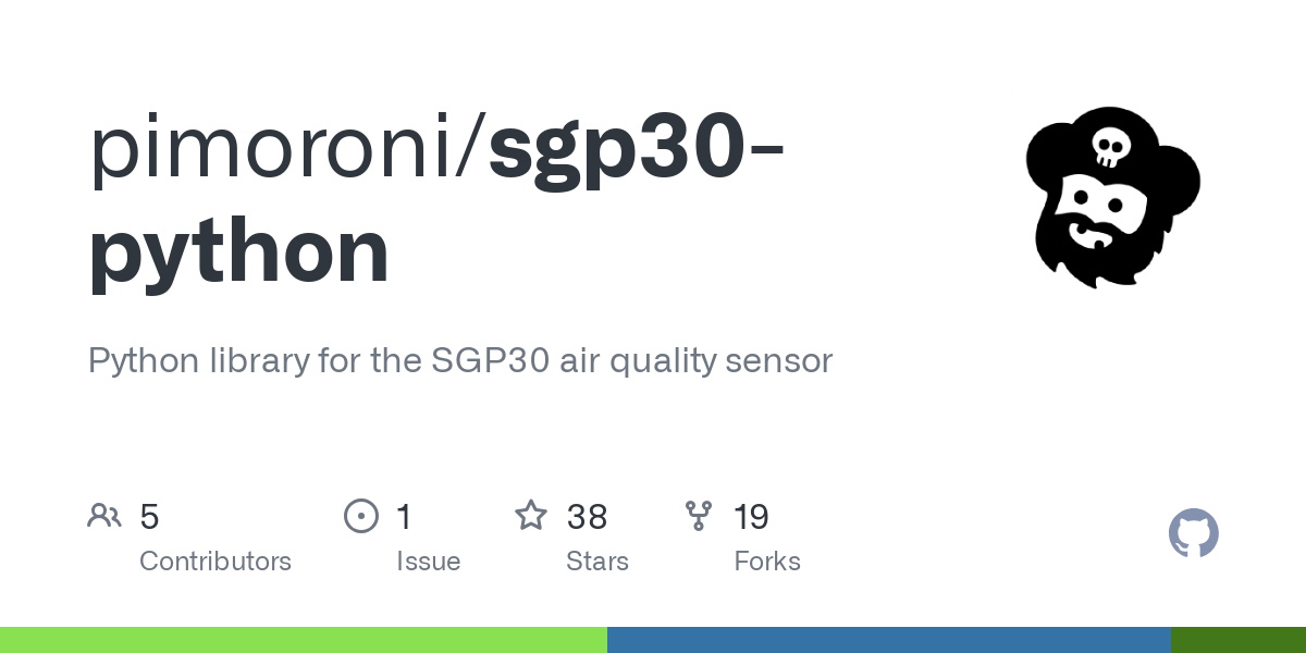 sgp30 python