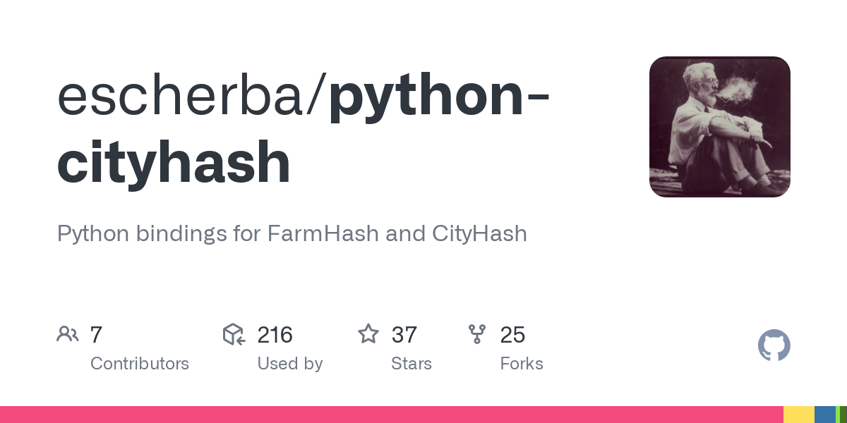 python cityhash