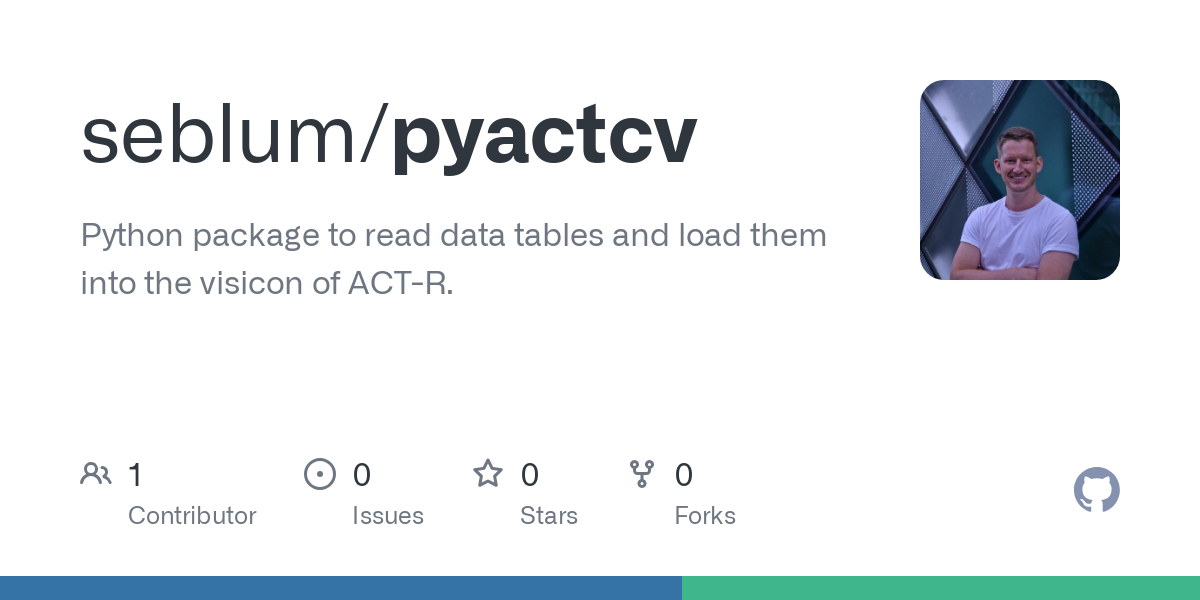 pyactcv
