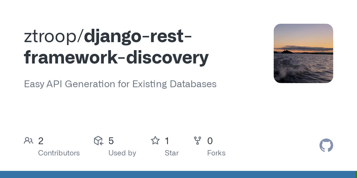django rest framework discovery